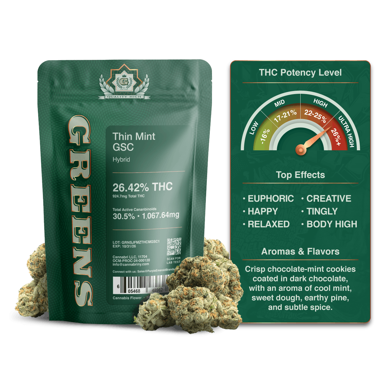 Thin Mint GSC (Greens) | 3.5g